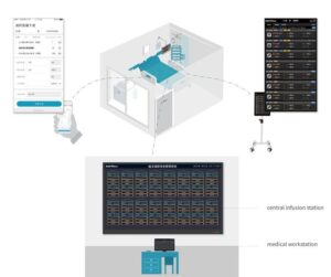 Шприцевий насос MS37 Plus