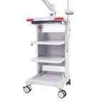Відеоендоскопічна система 2800 серії