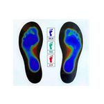 Плантограф THERMO